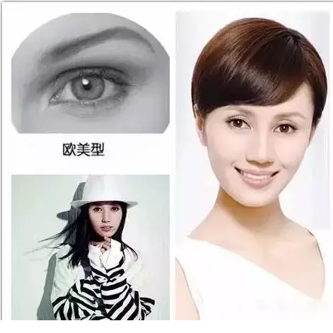 天啦嚕！這幾種眼型簡(jiǎn)直美翻了！你是哪一種？