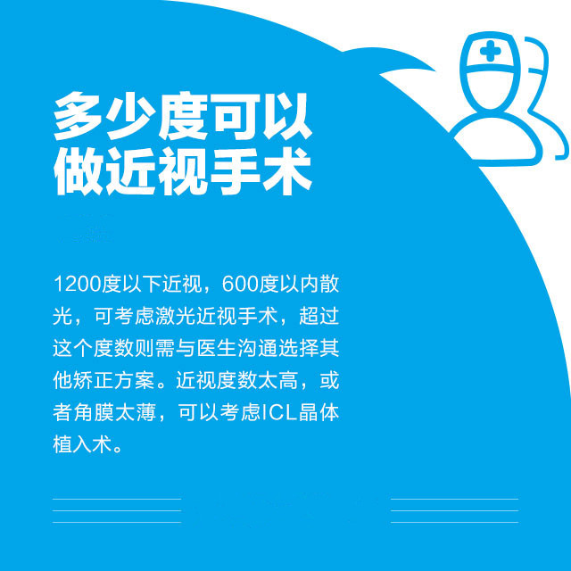 想做近視手術(shù)？這些你必須知道！