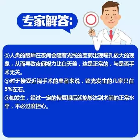 近視手術(shù)的謠言，你信了幾個(gè)？