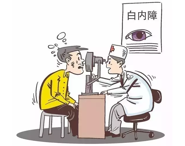 關(guān)注白內(nèi)障，實用知識都在這！