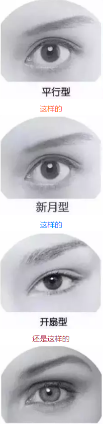 “美目貼”別依賴，小心眼皮下垂