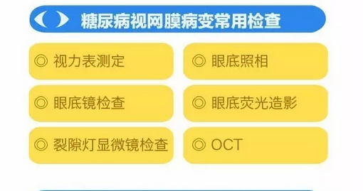 你造嗎？糖尿病晚期眼睛會致盲！