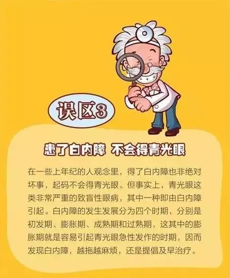 你對白內障的誤解有多深？