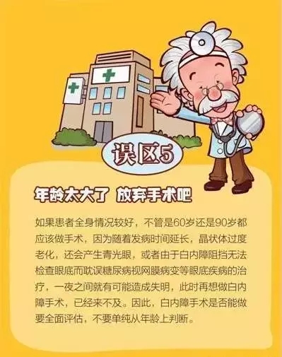 你對白內障的誤解有多深？