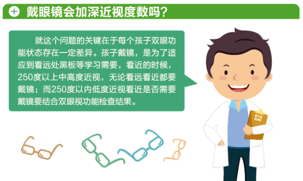 【圖文說】戴眼鏡會(huì)加重近視嗎