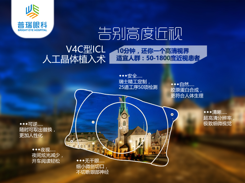 900度近視可以做ICL手術嗎