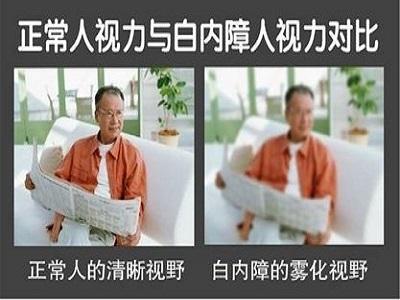白內(nèi)障危害多，如何預(yù)防？