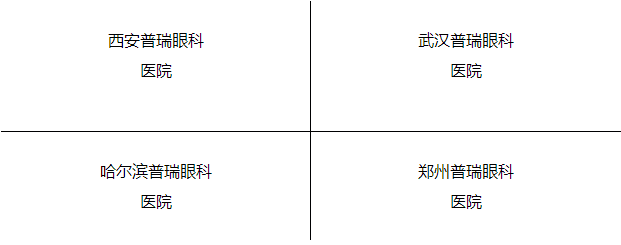 “叁·11”近視手術(shù)節(jié)，想要摘鏡你就來！