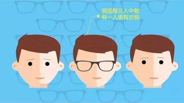 不想孩子近視？那你需要看這個(gè)！