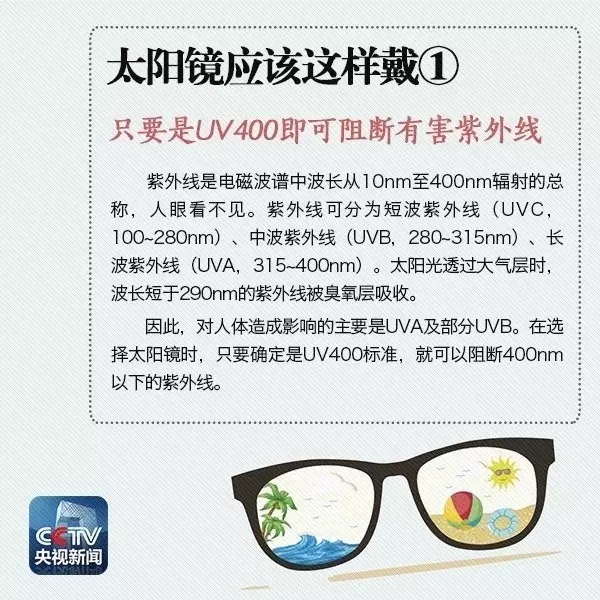 夏天即將到來，太陽鏡你真的會戴嗎？